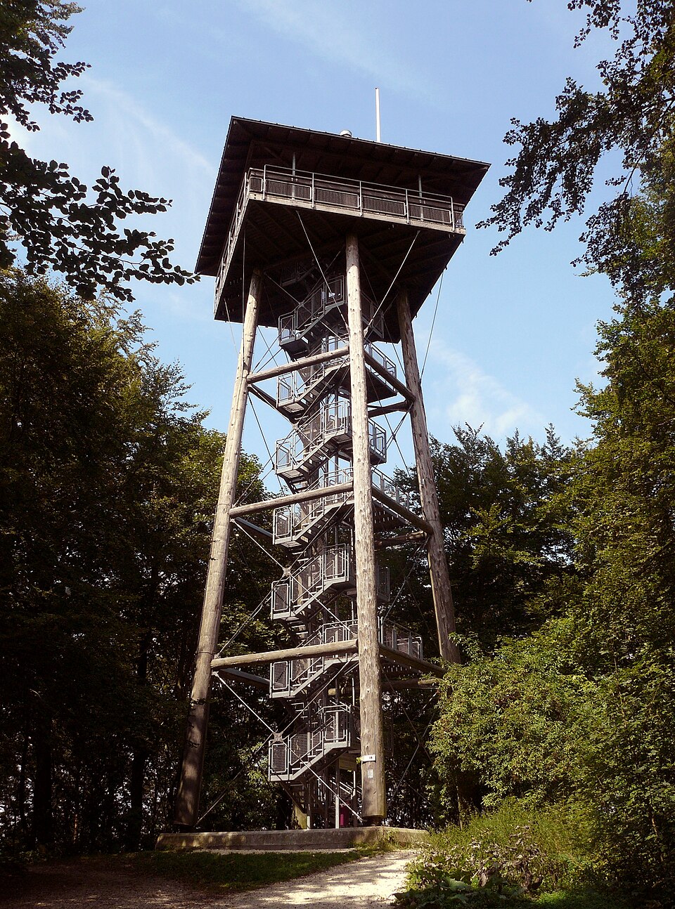 Aalen: Aalbäumle