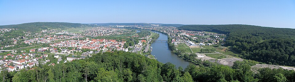 Kelheim panorama